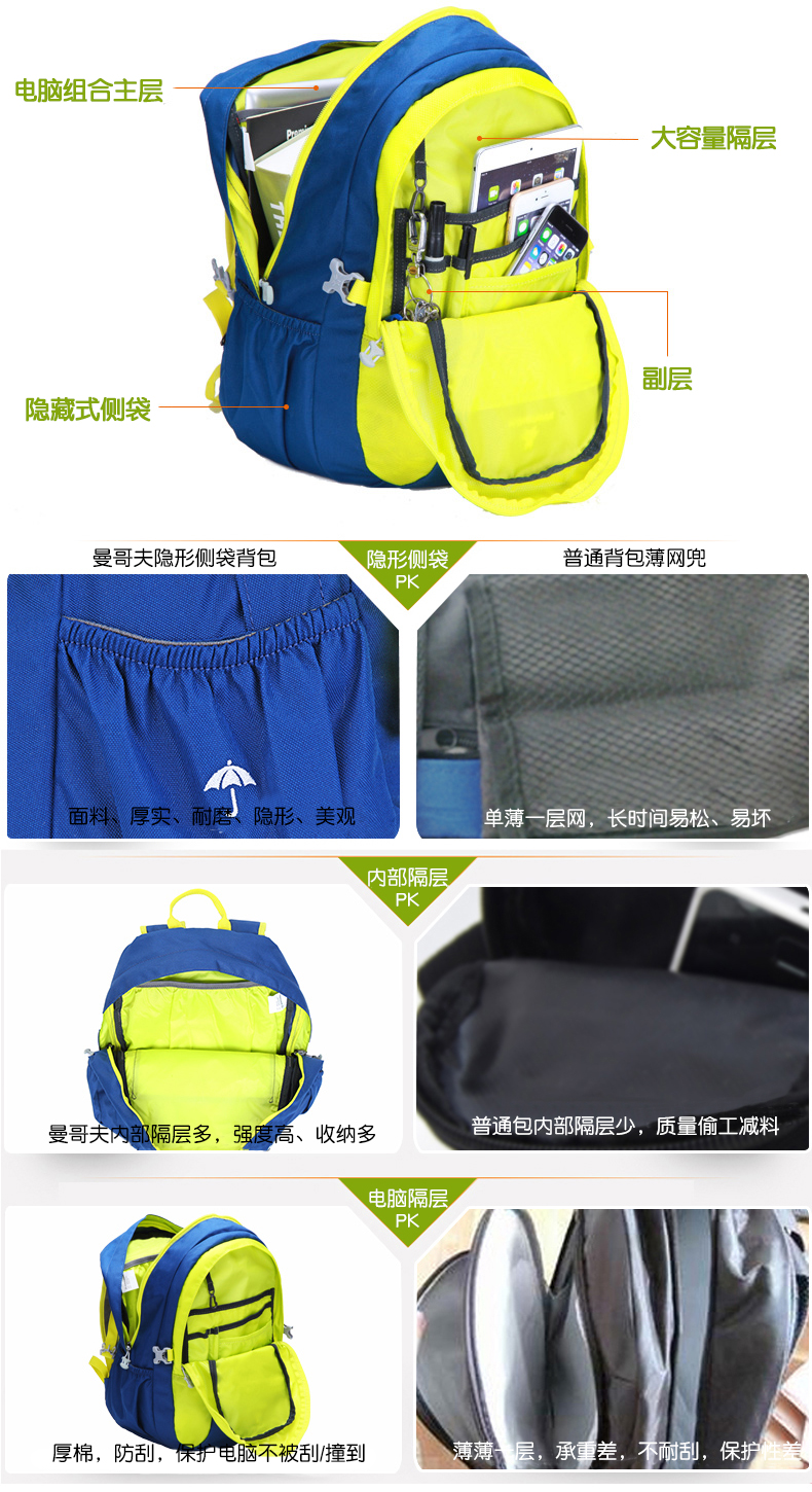 Mangofu ngoài trời ba lô unisex ba lô 20L siêu nhẹ chống văng chống trộm đi bộ đường dài ba lô nhỏ - Ba lô balo vascara