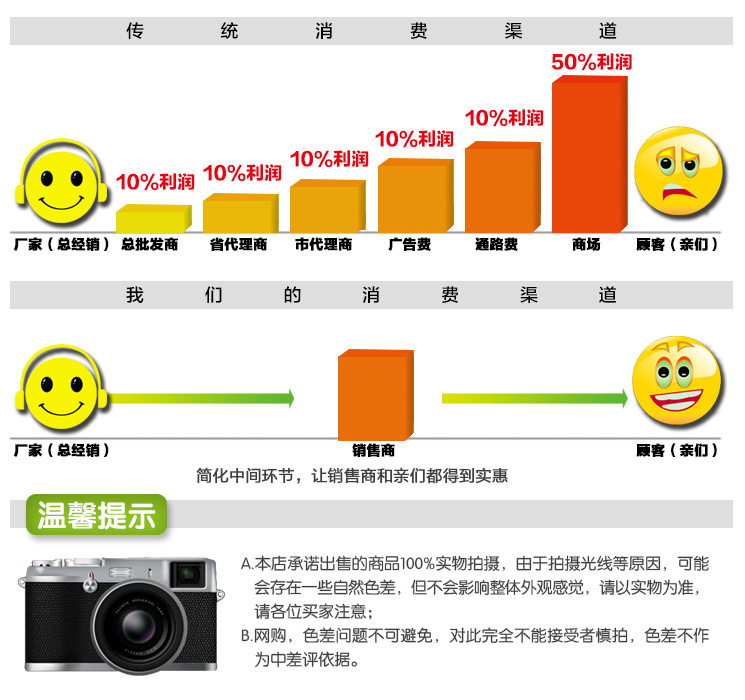 Gants pour vélo mixte - Ref 2244071 Image 28