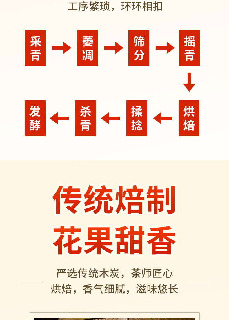 梅府茗家 正宗桐木关 蜜香金俊眉 250g 图7