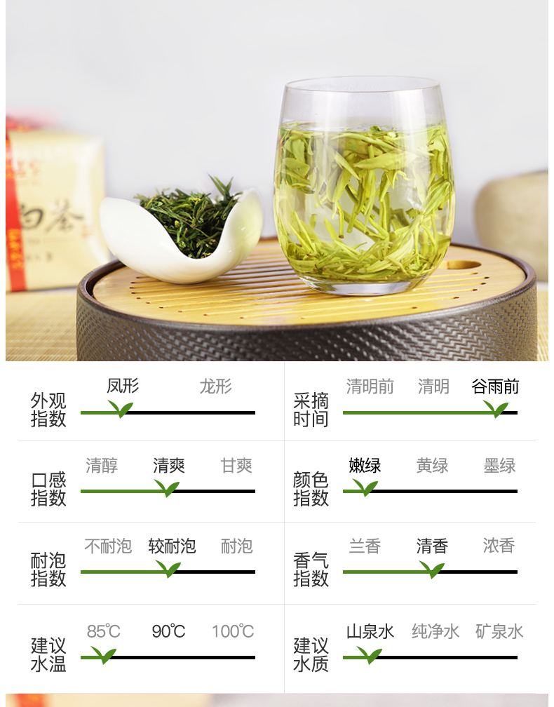 梅府茗家 2020年雨前安吉白茶 100g 图4