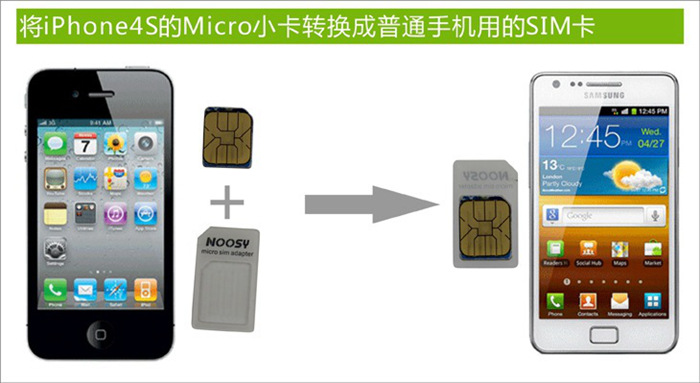 Adaptateur pour cartes SIM - Ref 311019 Image 11