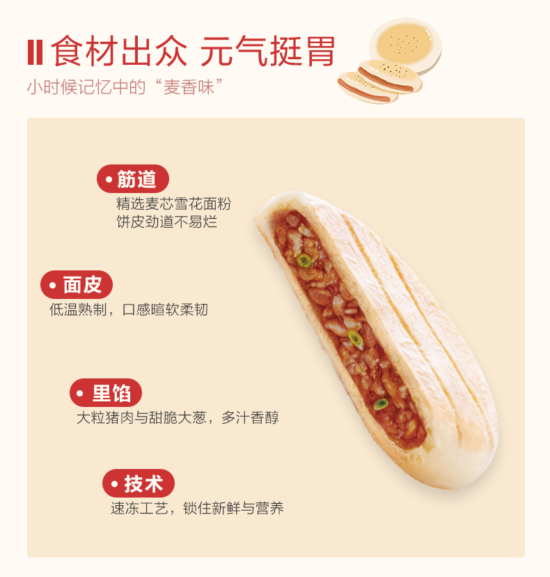 正大 鲜肉饼 猪肉馅饼 480g*5袋 共30只 图4