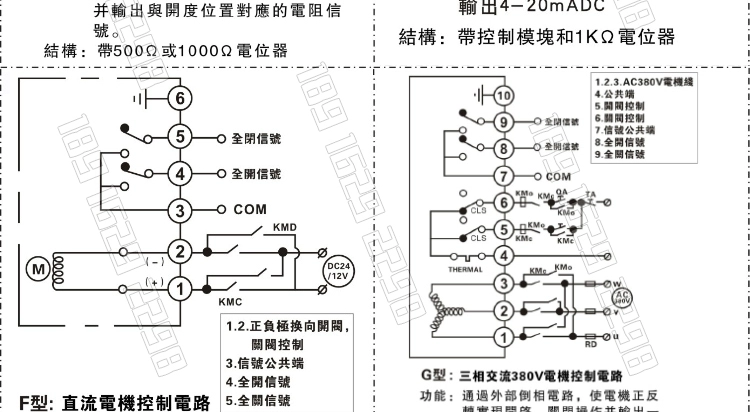 van điều áp khí nén mini Van bi điện đông lạnh DQ941F thép không gỉ rèn khí tự nhiên LNG nitơ lỏng-196 độ van điều tiết DN25 van khí nén 5 2 khoá khí nén