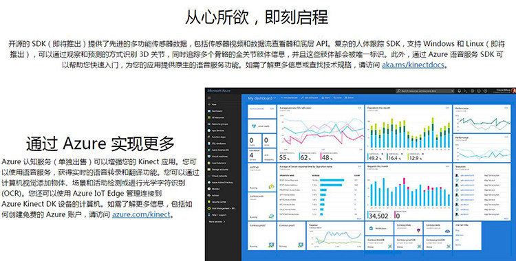 Умная съемка 微软 azure kinect dk深度开发套件 kinect 3代tof深度相机传感器 Microsoft