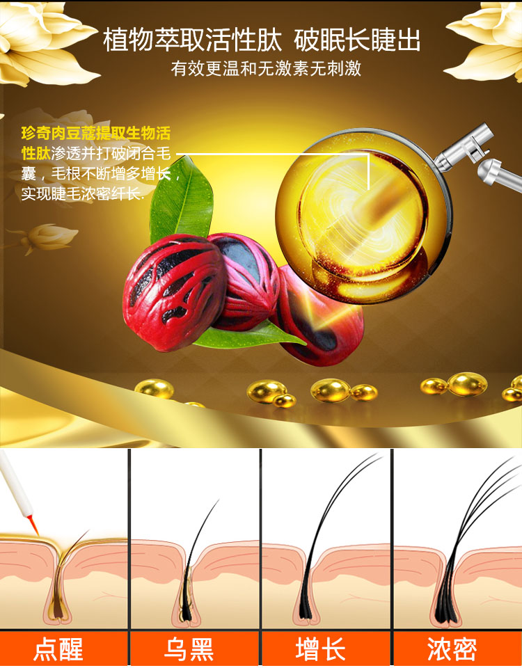 Đích thực lông mi tăng trưởng lỏng curling dài chống thấm nuôi dưỡng dày màu đen lông mày tăng trưởng lỏng kem mang thai lông mi phẫu thuật mascara missha
