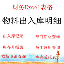 Warehouse Material Office Supplies In Stock Excul Electronic Form Out of stock Out management Auto generate stock