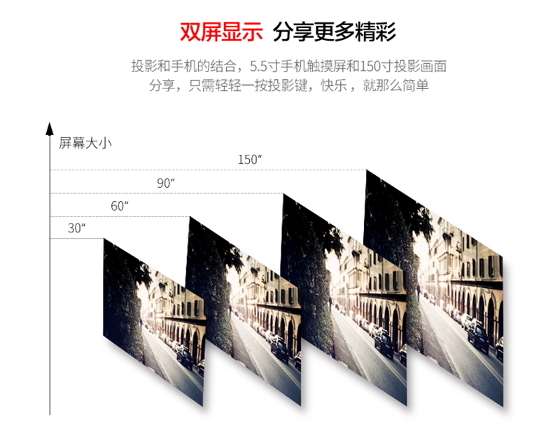 Yu Muwang kỷ nguyên mới P29 đen đầy đủ Netcom 4G card kép thông minh Android HD máy chiếu điện thoại một máy - Máy chiếu