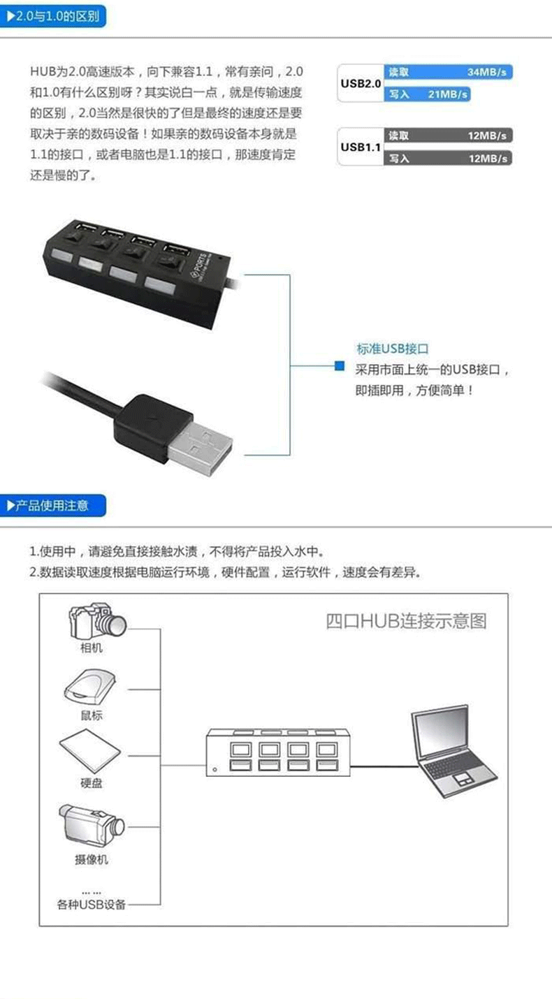 Concentrateur USB - Ref 365410 Image 10