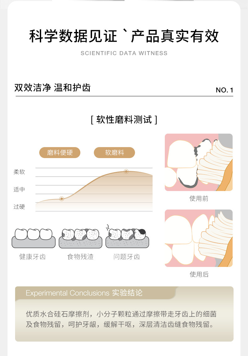 德国嫩芙叶酸备孕妇女无氟牙膏清新口气专用温和缓解口腔护理可用 — 32