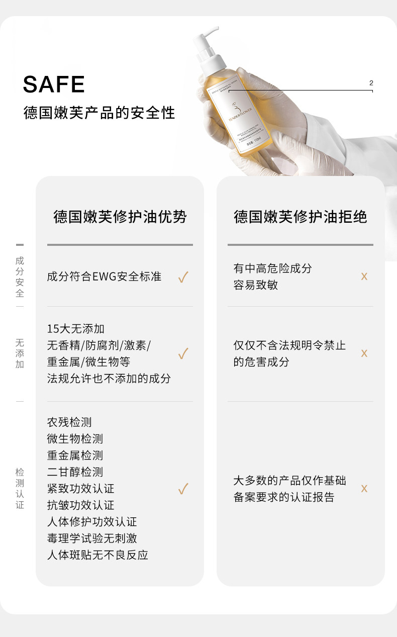 德国嫩芙橄榄妊娠油备孕妇女预防淡化肥胖纹用嫩肤妊辰身体精华油 — 32