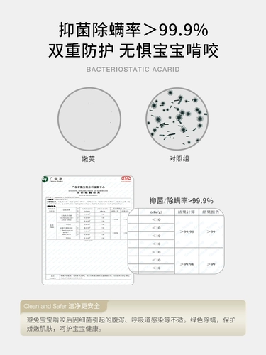 Детское антибактериальное мягкое средство для стирки для новорожденных для младенца, Германия