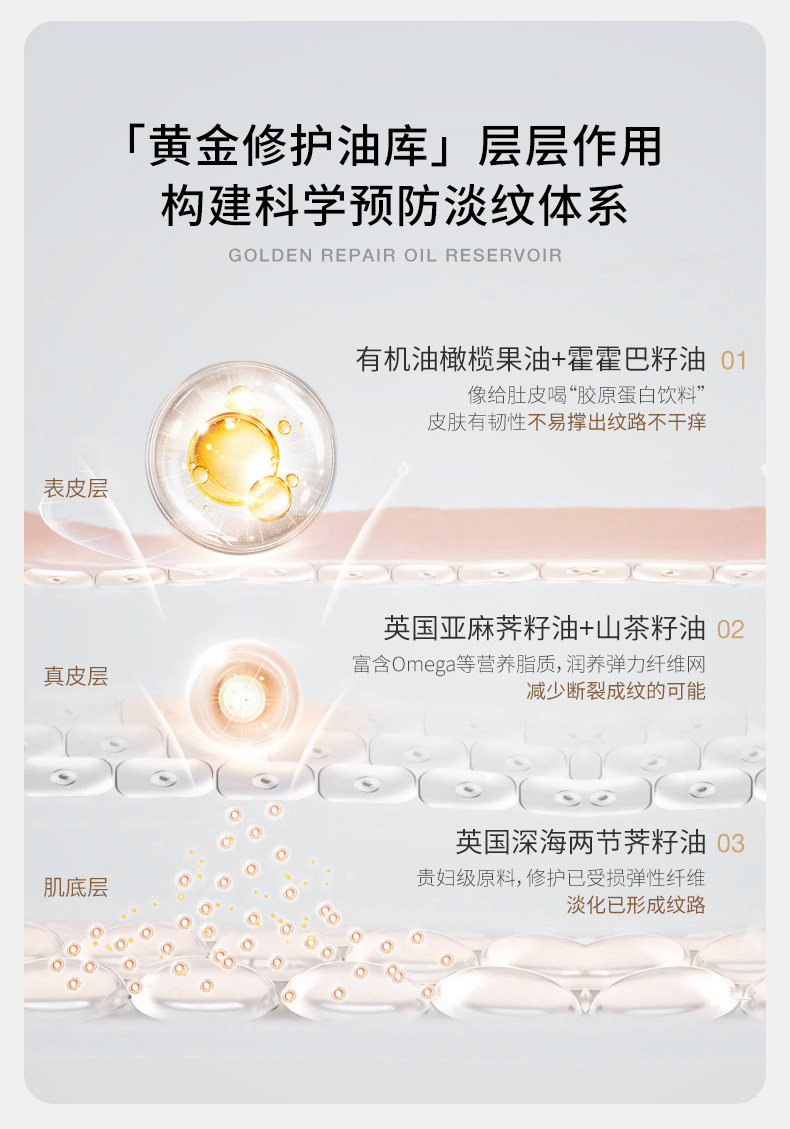 德国嫩芙橄榄妊娠油备孕妇女预防淡化肥胖纹用嫩肤妊辰身体精华油 — 23