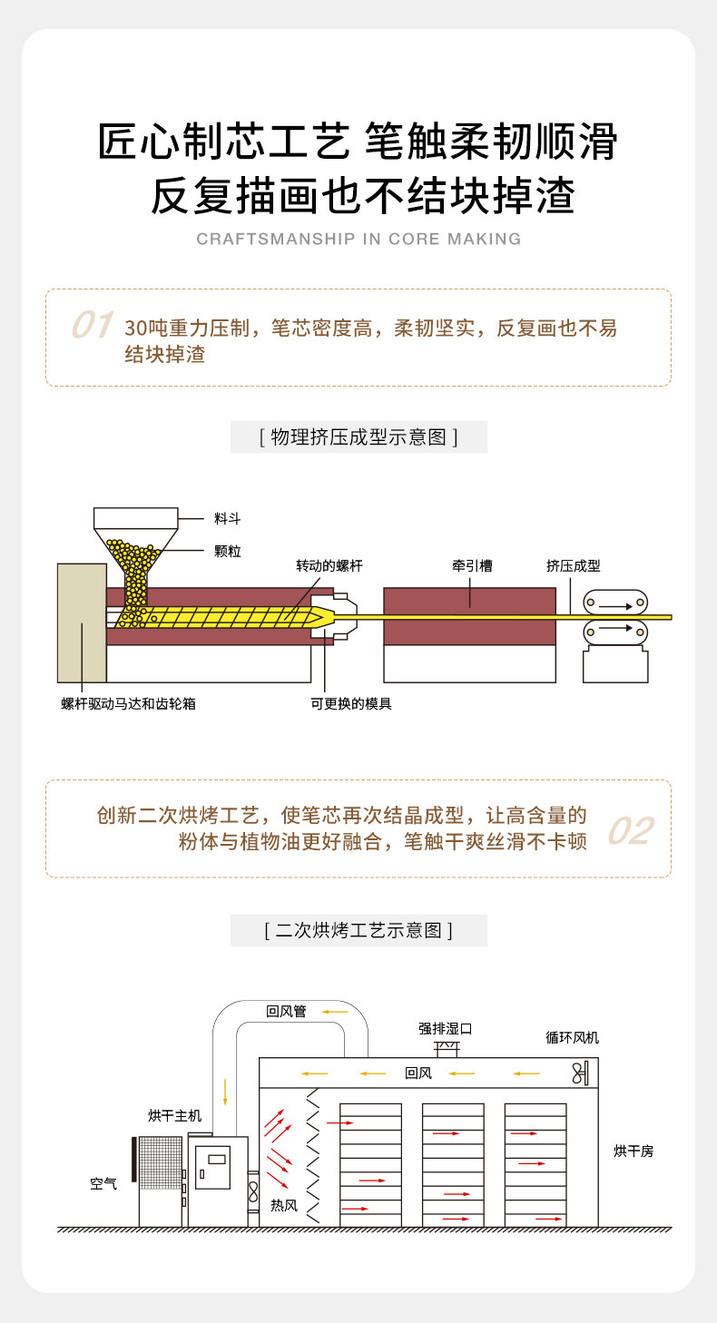 德国嫩芙备孕妇女眉笔防水耐汗不易脱色根根分明野生眉专用眉粉 — 14