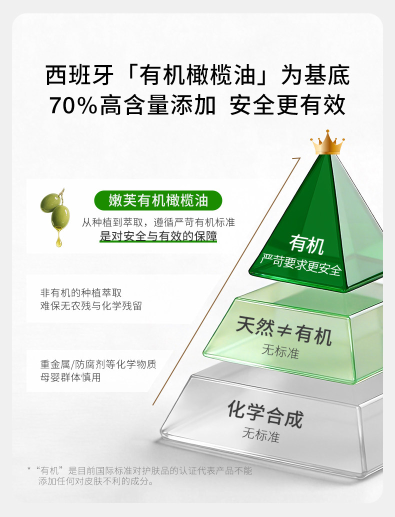 德国嫩芙橄榄妊娠油备孕妇女预防淡化肥胖纹用嫩肤妊辰身体精华油 — 17