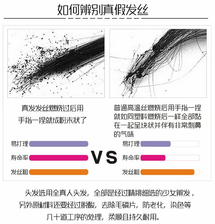 Extension mèches - Ref 220076 Image 10