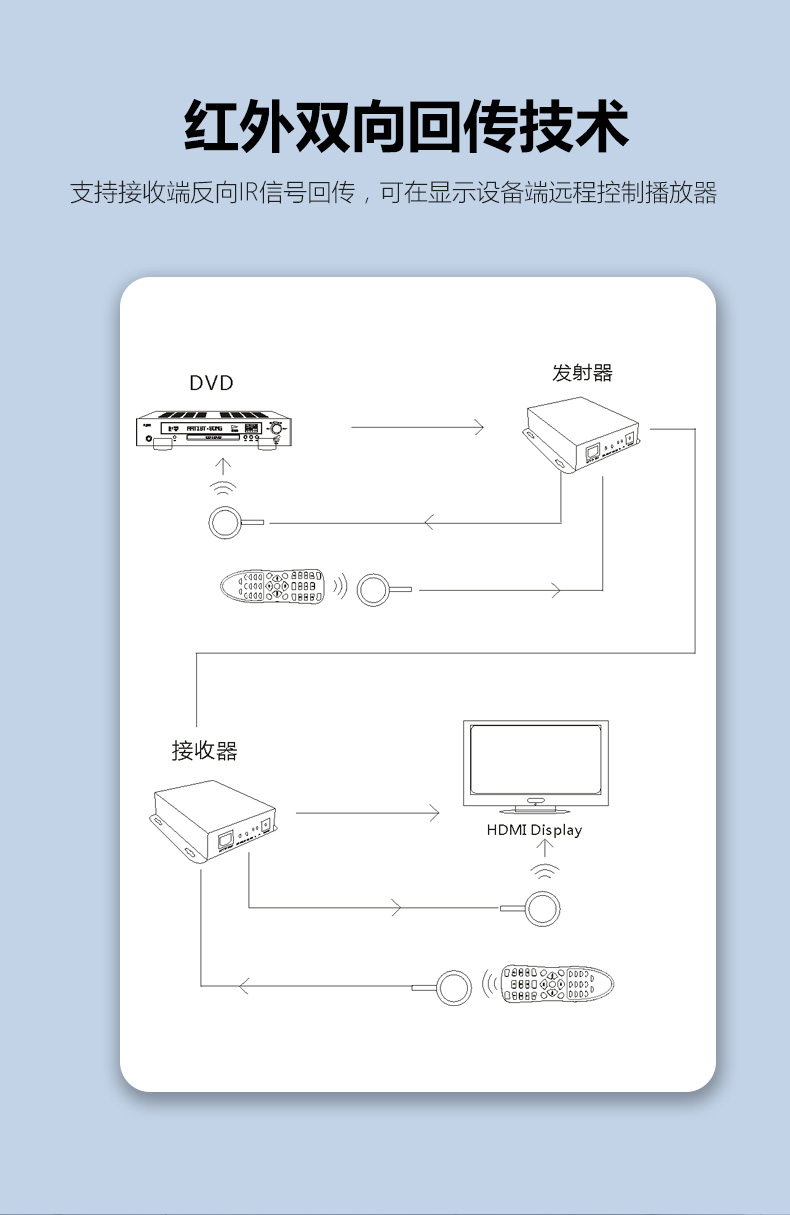 ED70-H Подробности Page_06.jpg