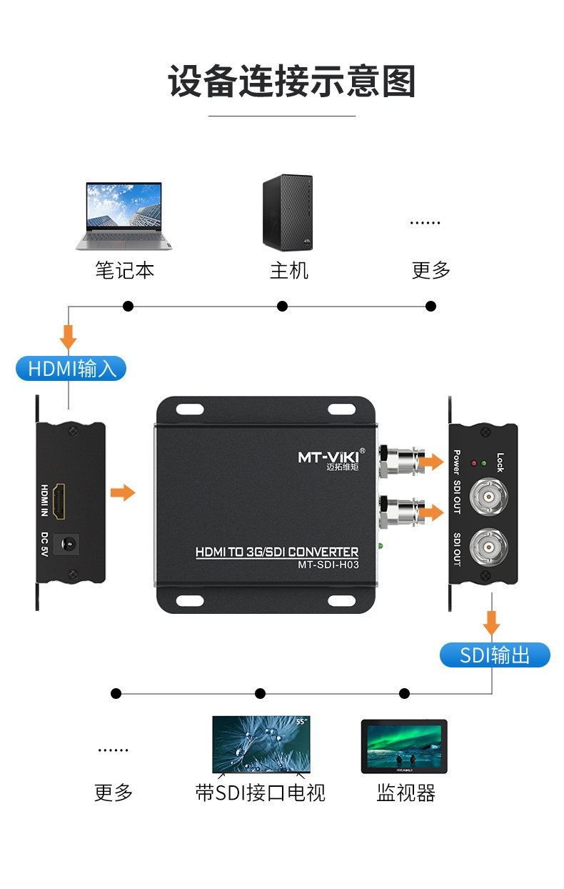 SDI-H03 Подробности Page_07.jpg