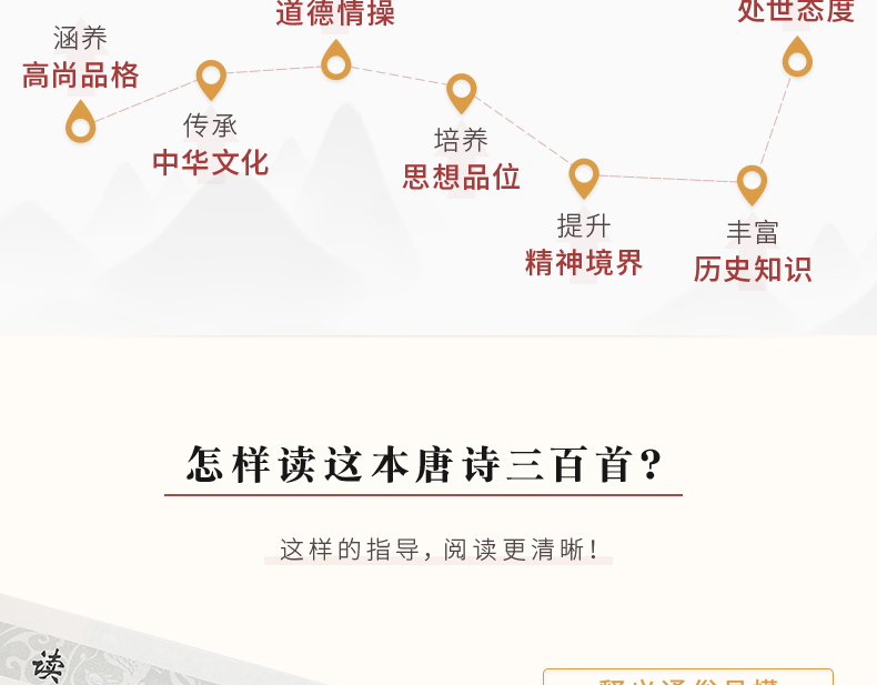 唐诗三百首 图3