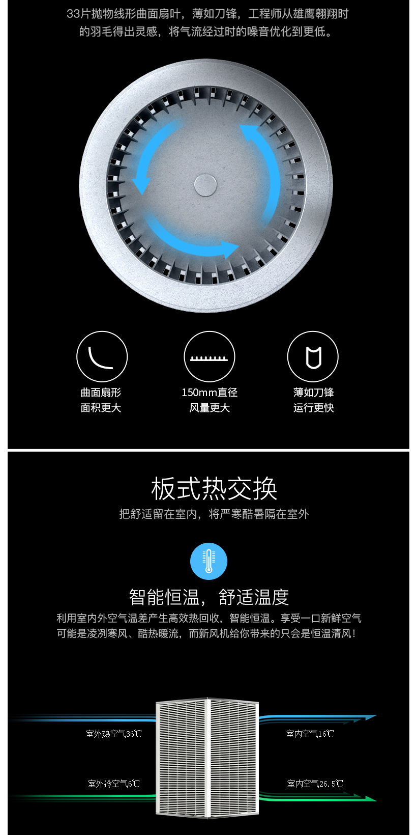 SF新风机(组合)psd_12.jpg