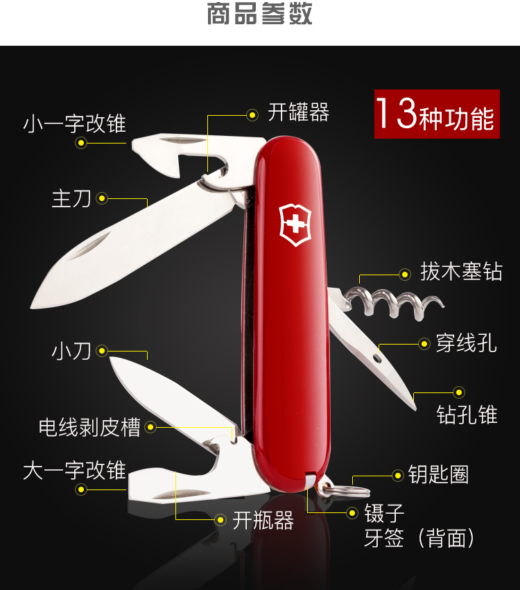 Victorinox Swiss Sergeant dao quân đội Thụy Sĩ dao 91mm tiêu chuẩn 1.3603 đỏ chính hãng giá