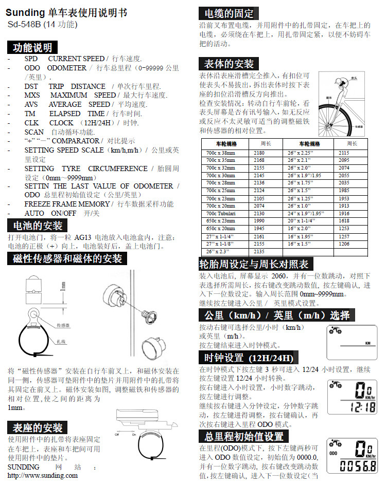 Tableau de bord vélo - Ref 2424457 Image 20