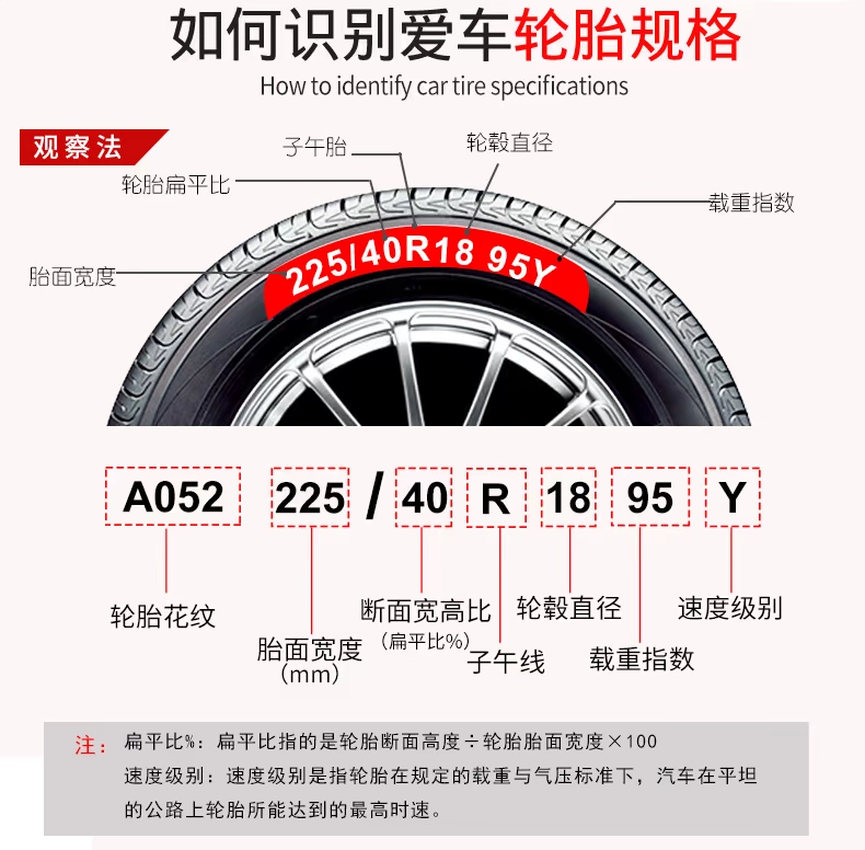 Nhập khẩu lốp xe nhập khẩu Yokohama Yokohama 225 / 40R18 92Y A052 mạnh mẽ tiếng ồn thấp áp dụng Audi A3 - Lốp xe