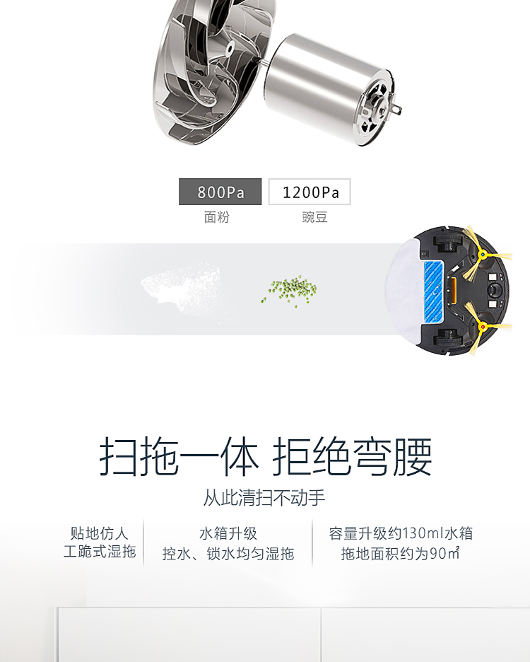 Robot quét rác tái chế Fumart Xiaofu, bắn một lần không xuất xưởng máy hút bụi điện máy chợ lớn