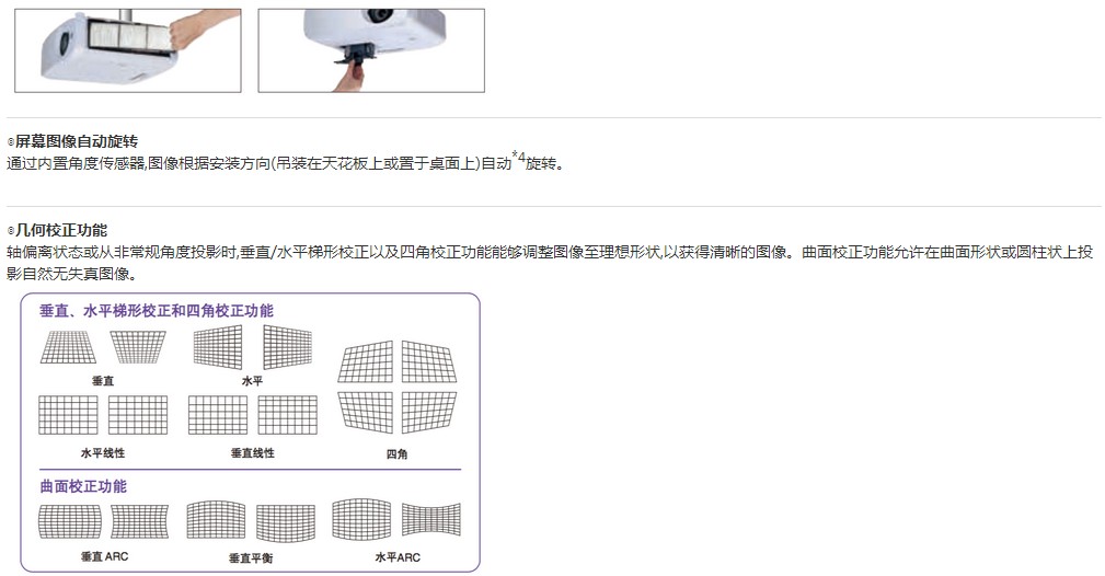 Máy chiếu Panasonic PT-BX660C BW550C / BW400C / BX435NC / 5500 lumens BX630 / BX631