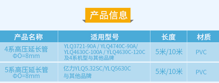 Jingdong 4 серии 5 серии высокая Данные давления Расширенные детали трубки _03.jpg