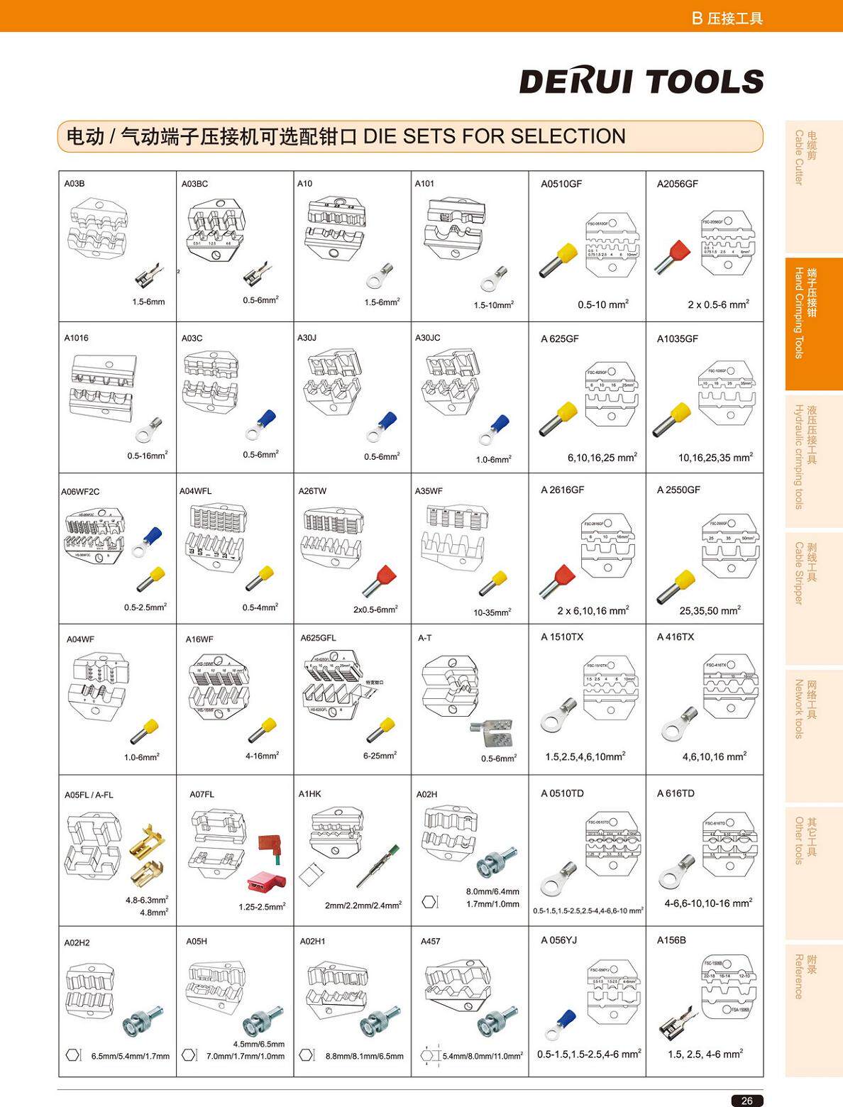 Derui tools sell electrical dynamic crimping pliers supporting die mouth