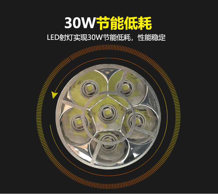 Đèn led xe máy siêu sáng đèn chiếu sáng bên ngoài mở đường nhấp nháy đèn sửa đổi chói đèn phụ trợ đèn rogue 12V - Đèn xe máy đèn led philips lumileds cho xe máy
