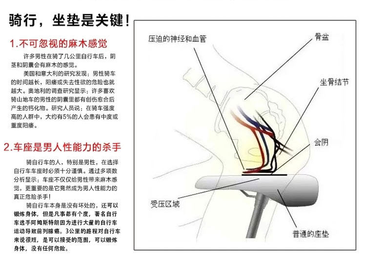 Selle de vélo - Ref 2348139 Image 21