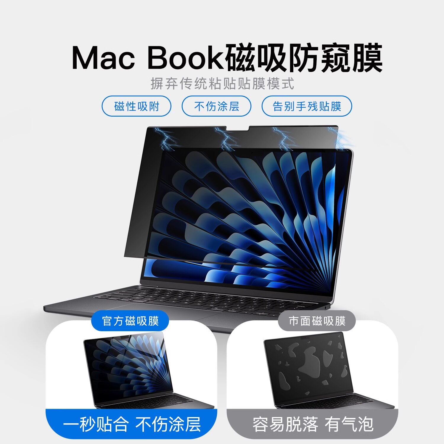2025新款Macbook Air/Macbook Pro防窥膜，护眼又防偷窥，你的隐私我来守护！-笔记本屏幕贴膜-淘宝好物网