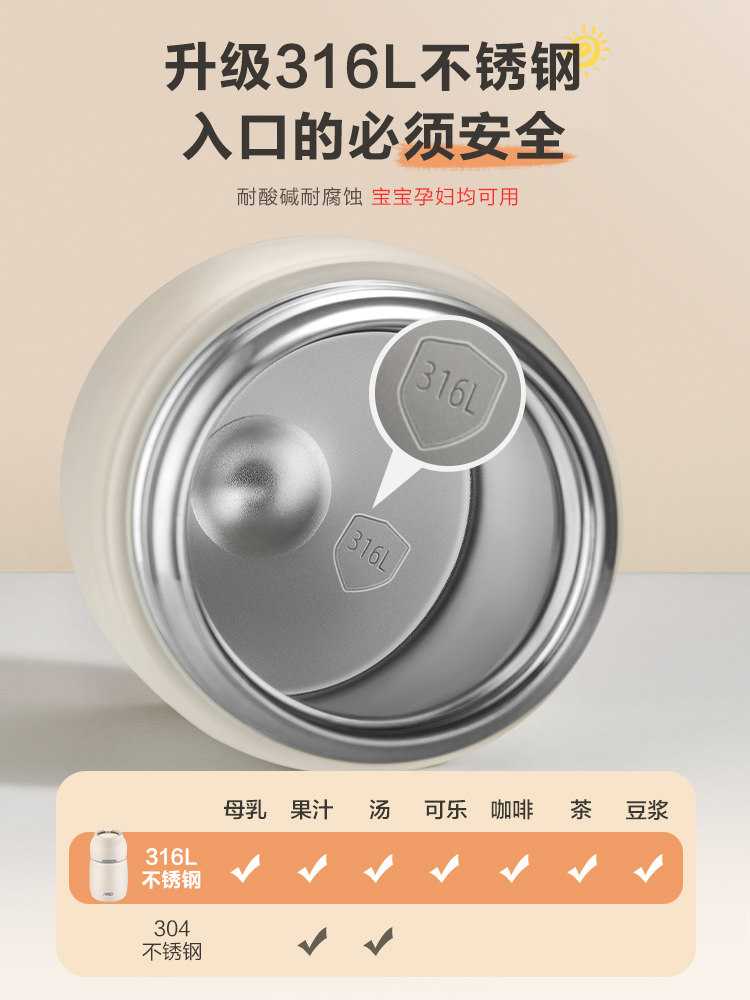 Aistar Thermal Lunch Box for Office Workers, Girls, and Students, Cute Porridge Pot, Simmering Kettle