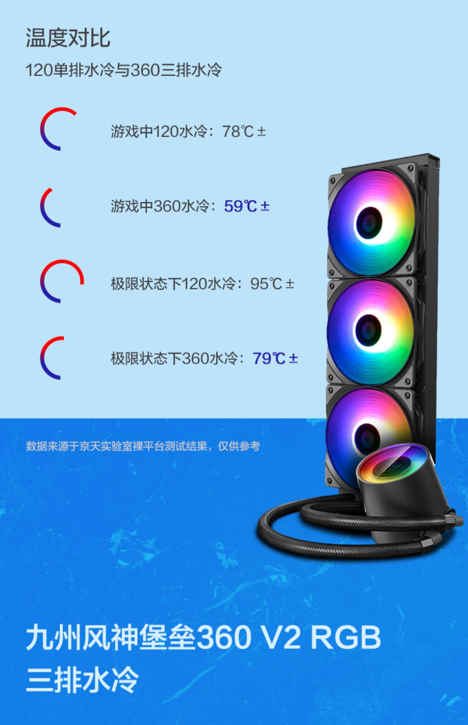 Системный блок 京天华盛 ka电竞 amd 锐龙9 3900x/rtx2080super 高配台式组装电脑主机全套rog吹雪diy整机 Beijing huasheng