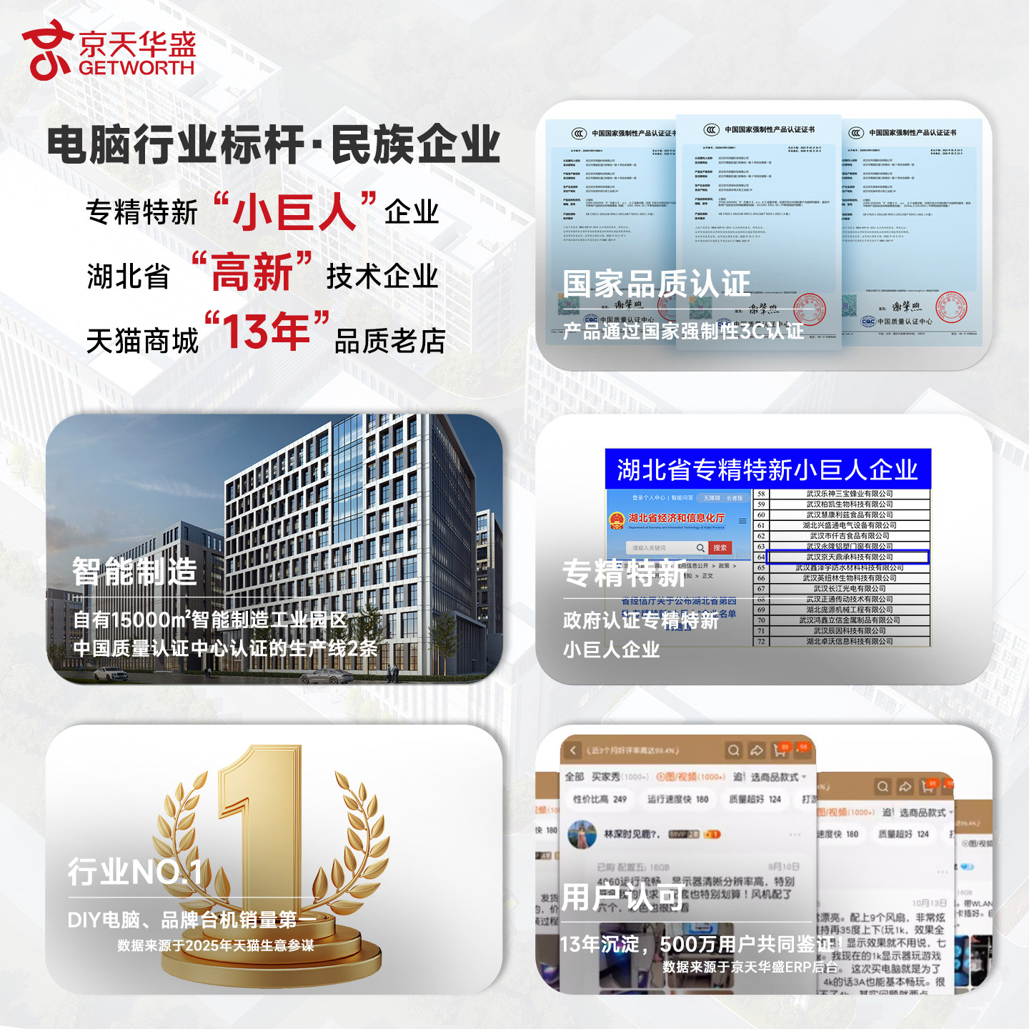 [National Subsidy 10%]Jingtian Huasheng I7 14700F Upgraded to U7 265Kf/I5-14600Kf/Rtx5060Ti Computer Desktop Assembly Complete Set Delta Full System