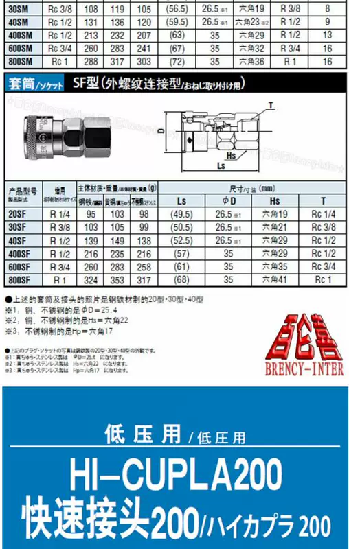 Nhật Bản nhập khẩu NITTO Nitto đầu nối không khí súng hơi công cụ khí nén thay đổi nhanh chóng kết nối nhanh chóng - Phần cứng cơ khí