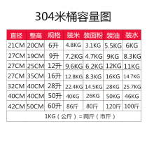 米桶防虫防潮密封加厚家用50斤装面桶100斤304不锈钢面粉储存罐