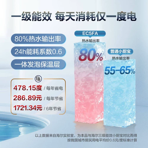 Haier/海尔 EC5FA водонагреватель 5 -Литер Small Homeving Speed ​​Speed ​​Hort Horese -Style -стиль сокровище горячей воды Первый класс кухонный сокровище