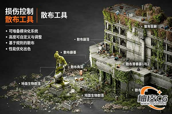 Blender程序化碎裂磨损与表面损伤效果终极工具Damage Control+中文字幕教程