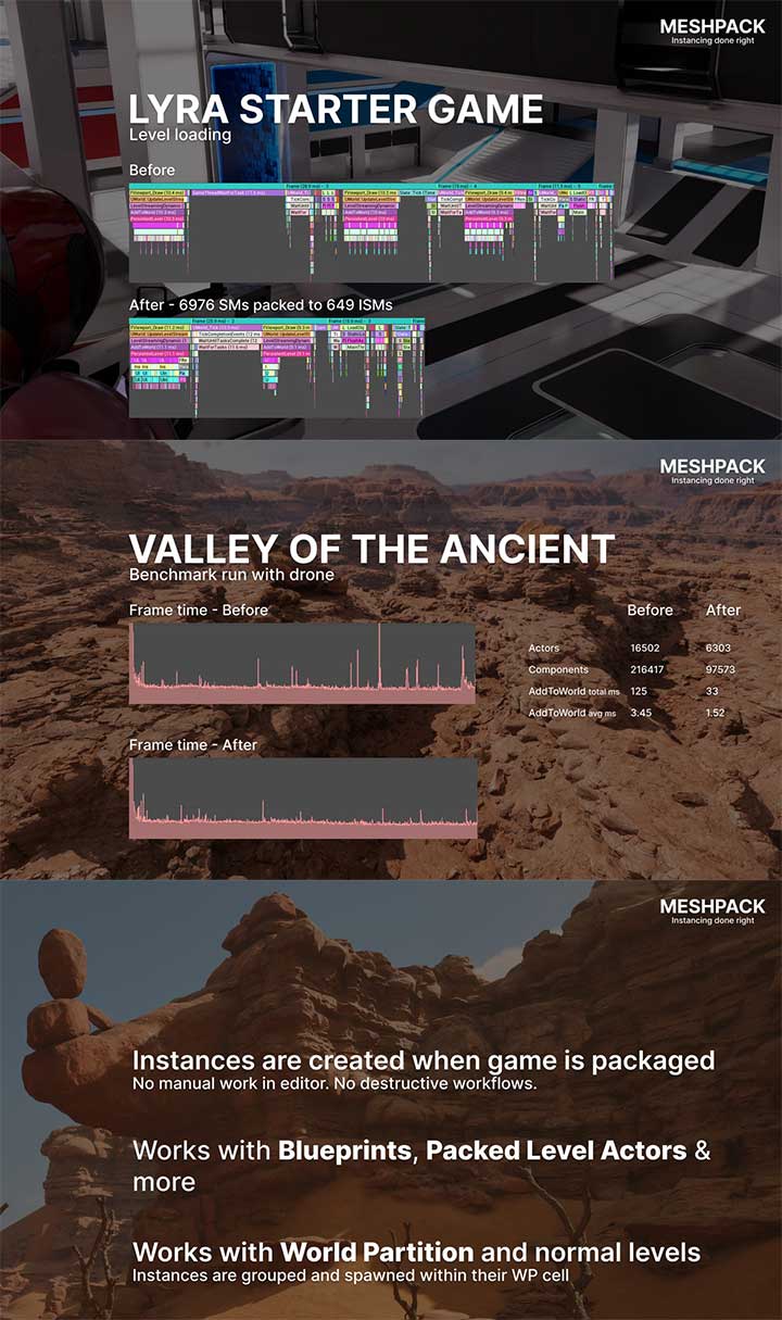 Unreal Engine静态网格合并优化流程游戏开发工具MeshPack v2.2.1