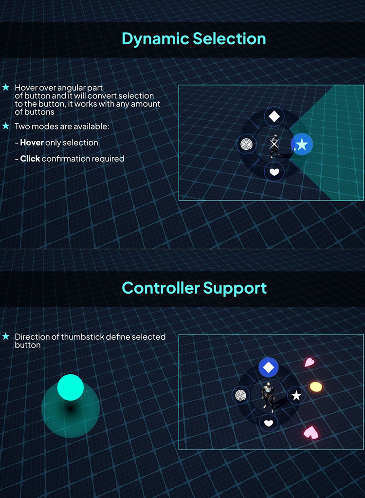 Unreal Engine快速构建交互轮盘插件Radial Menu