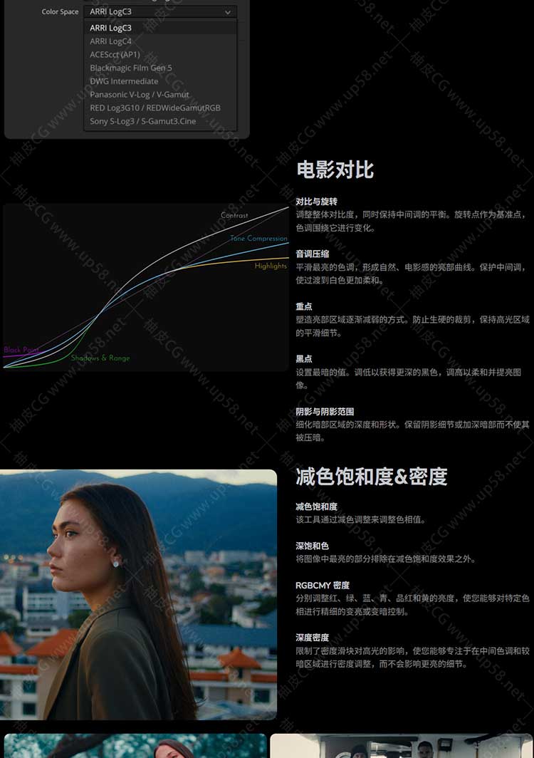 DaVinci Resolve达芬奇电影胶片风格色彩质感节点预设LOOK LAB PRINT V4.0+V3.0+V1.1+中文字幕教程