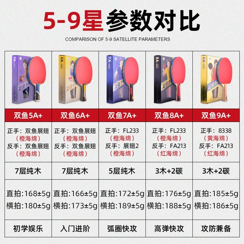 Профессиональная ракетка для настольного тенниса для начинающих для пин-понга, 1 упаковки