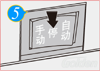 Mã vàng chính hãng GD-9303 Máy hủy tài liệu Golden Dian 9303 Máy hủy tài liệu đĩa dễ vỡ Thẻ tín dụng một năm Bảo hành - Máy hủy tài liệu