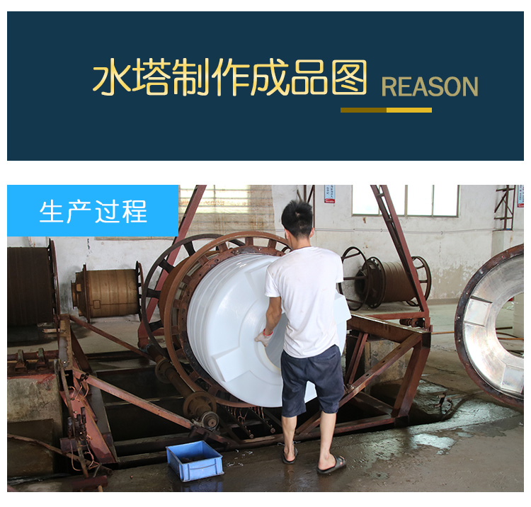 Tháp nước nhựa dày vật liệu mới axit và kiềm chịu 5 tấn 10 tấn 20 tấn cấp thực phẩm cấp nước xô chứa nhựa lớn - Thiết bị nước / Bình chứa nước giá téc nước
