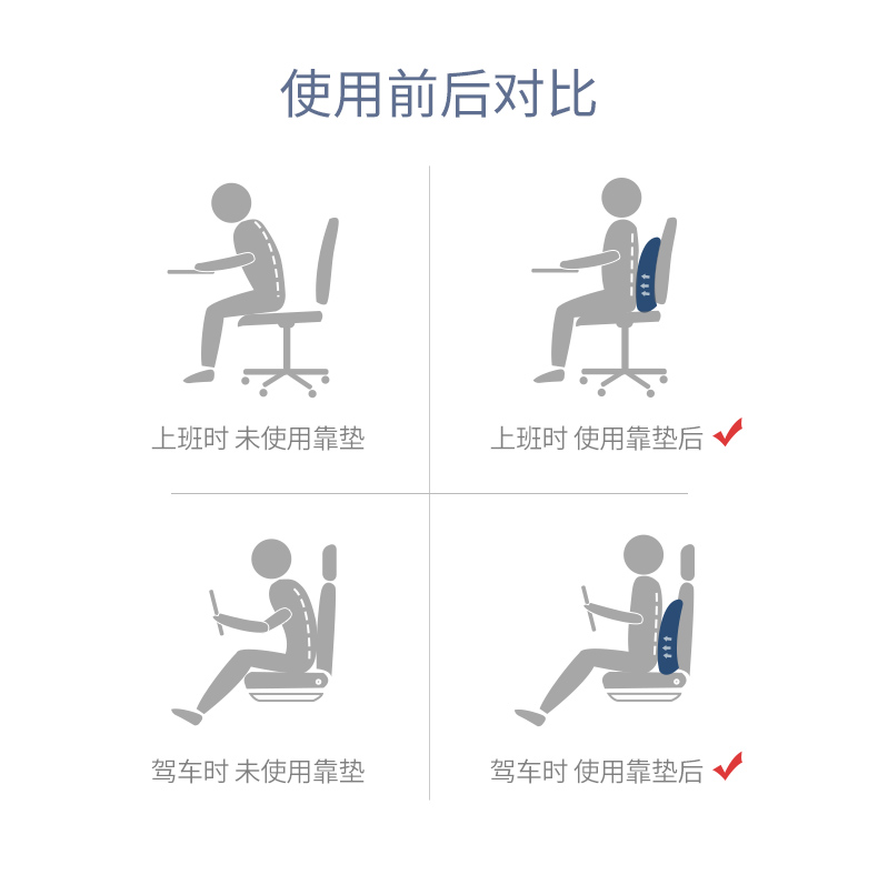 Áo eo đệm tốt nhất bộ nhớ đệm thắt lưng bọt hỗ trợ thắt lưng ghế văn phòng đệm xe ghế sau thắt lưng gối phụ nữ mang thai - Trở lại đệm / Bolsters gối chống đau lưng văn phòng