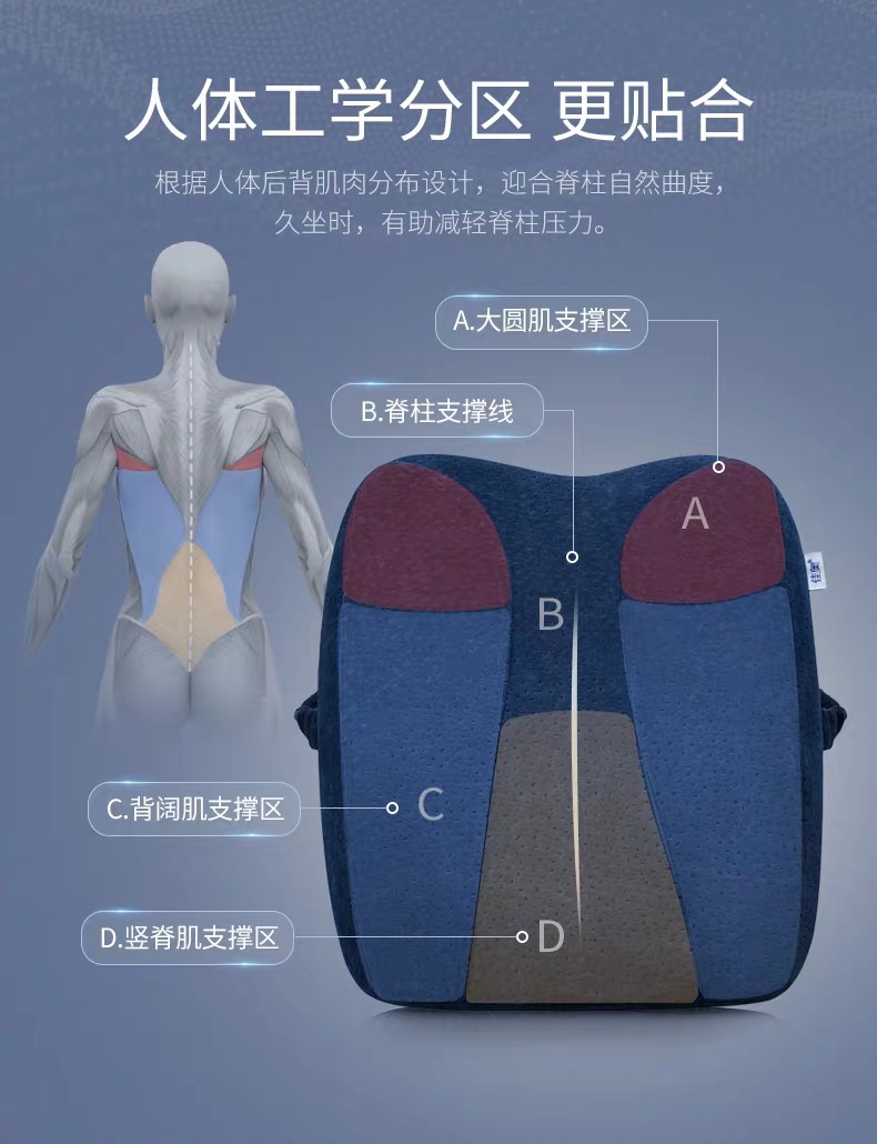 Tốt nhất Áo gối cao su văn phòng thắt lưng đệm xe thắt lưng eo đệm ghế lại chỗ ngồi của phụ nữ mang thai sống thắt lưng gối - Trở lại đệm / Bolsters bộ mền gối văn phòng