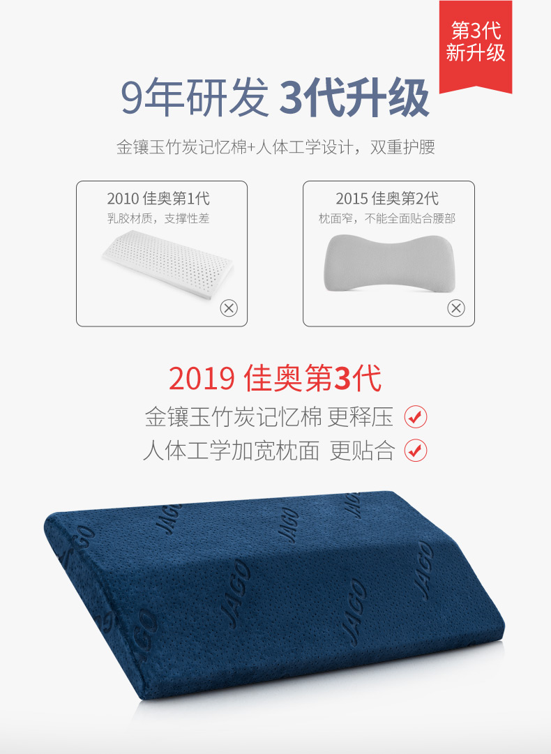 Tốt nhất Olympic memory foam lại pad đệm gối mang thai eo thắt lưng gối thắt lưng đệm đĩa thắt lưng ngủ trên giường - Trở lại đệm / Bolsters gối sofa đẹp