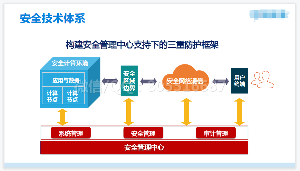 QQ图片20220529130641.png